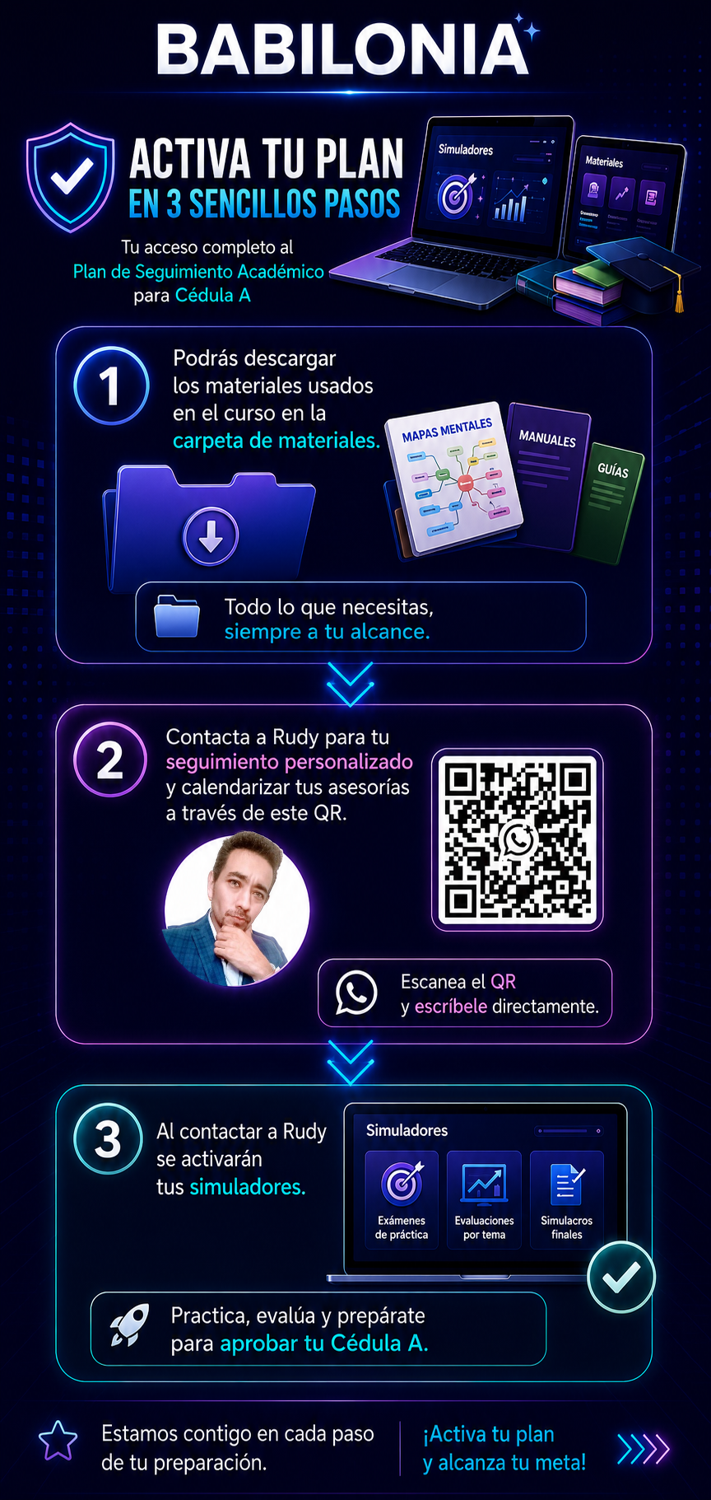 PLAN PREMUIM DE SEGUIMIENTO ACADÉMICO – BABILONIA